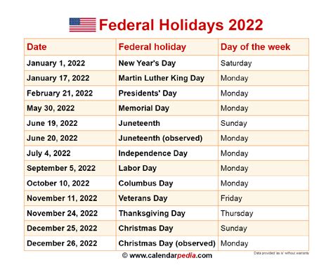 HOLIDAY 2022 .